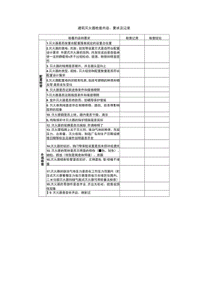 建筑灭火器检查内容、要求及记录.docx