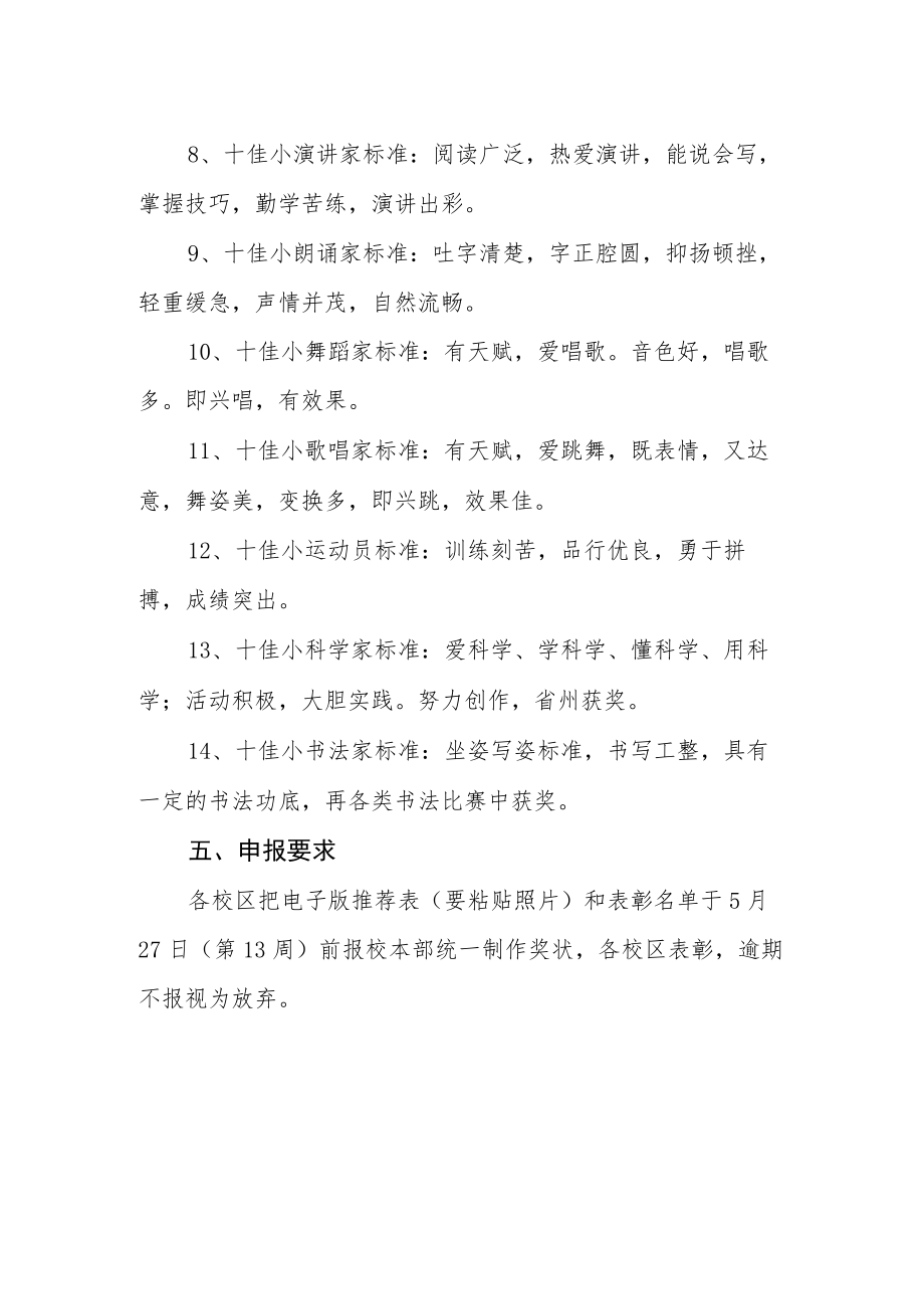 小学“21佳”评选活动方案.docx_第3页