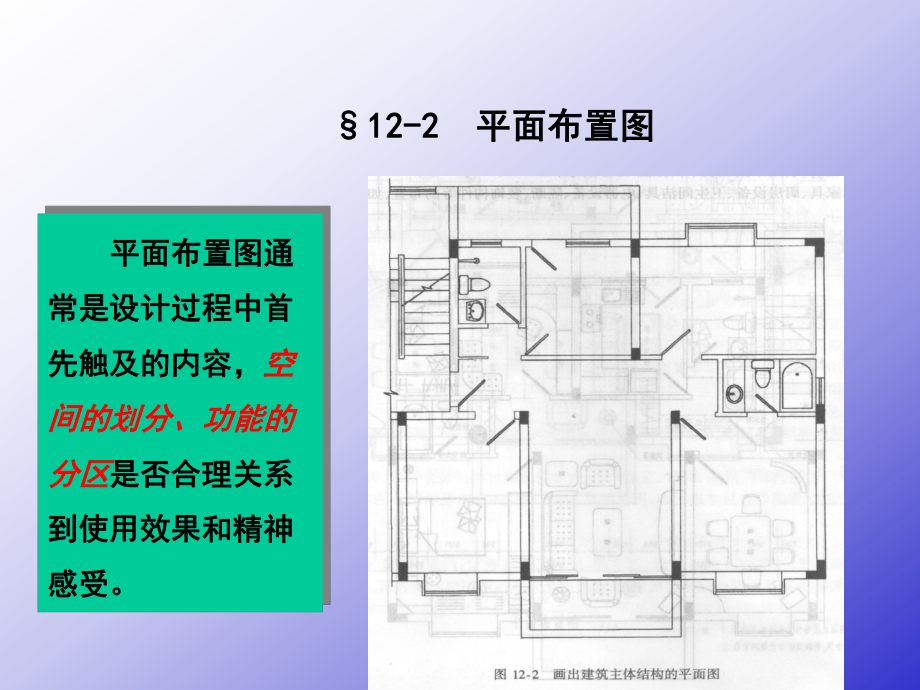 装修施工图资料.ppt_第2页