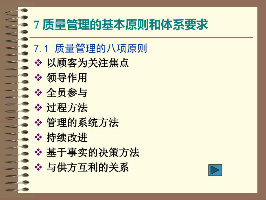 质量管理体系.ppt_第2页