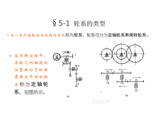 轮系工作原理.ppt