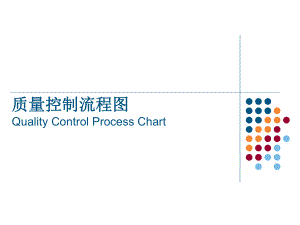 质量控制流程图.ppt