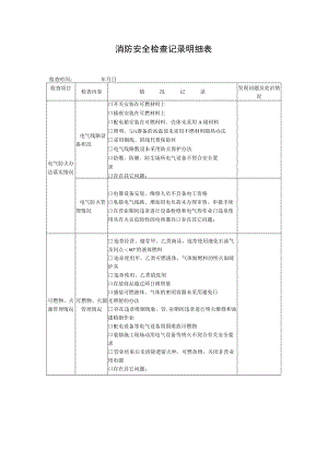 消防安全检查记录明细表.docx