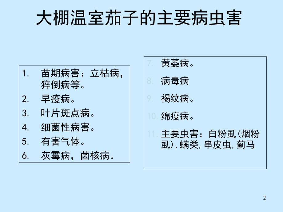 茄子病虫害防治.ppt_第2页