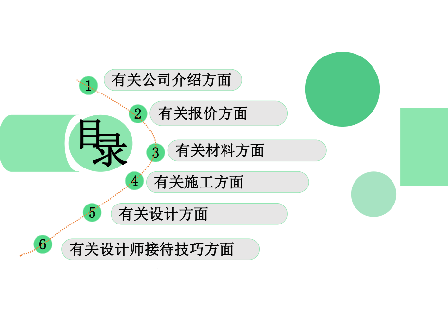 装修公司培训资料.ppt_第2页