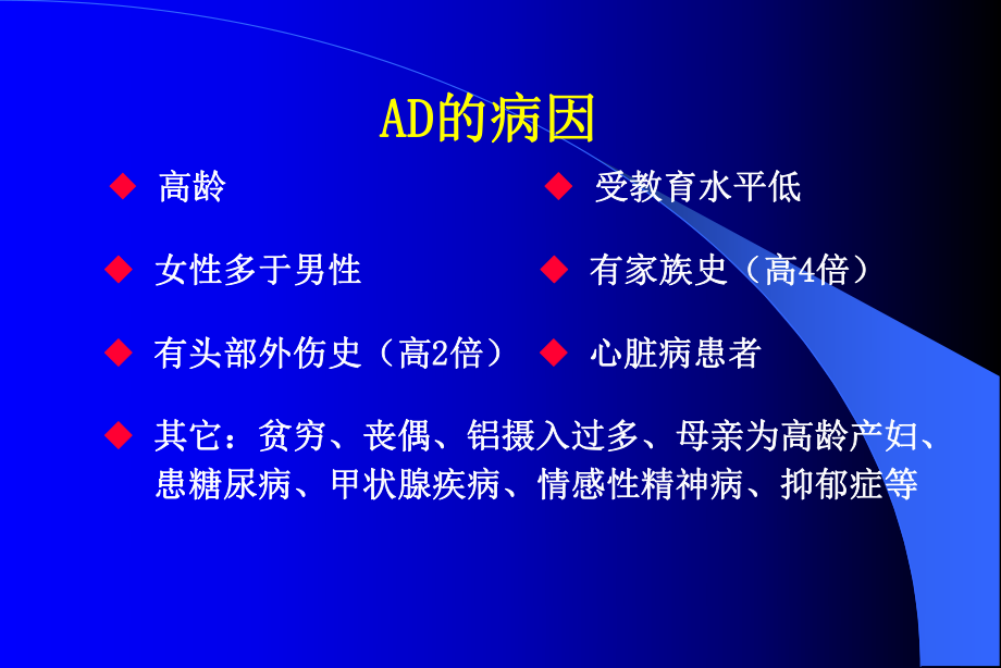 阿尔茨海默病(AD)的影像学诊断.ppt_第3页
