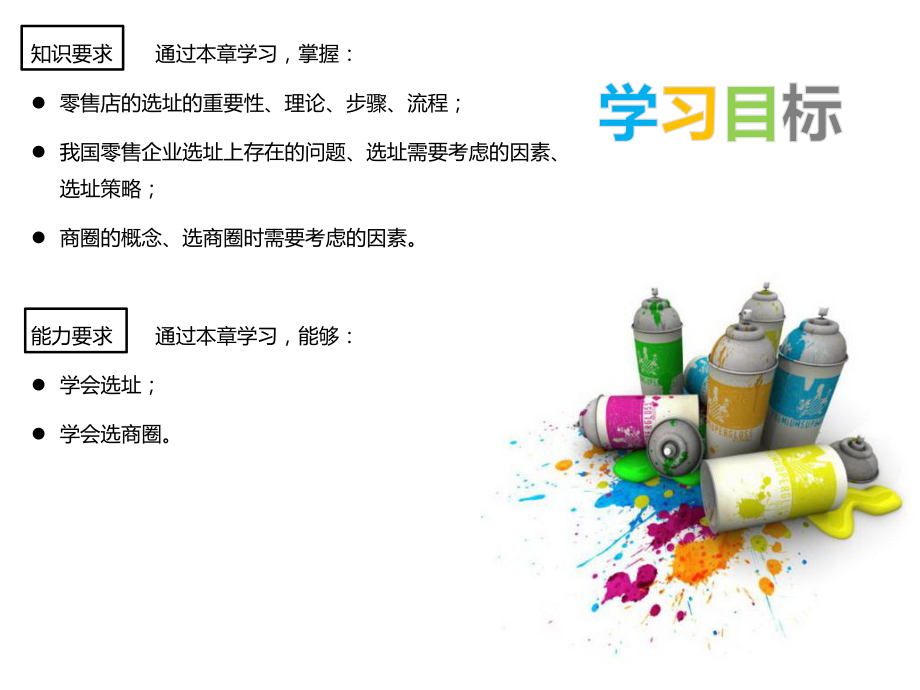 零售管理零售选址商圈.ppt_第2页