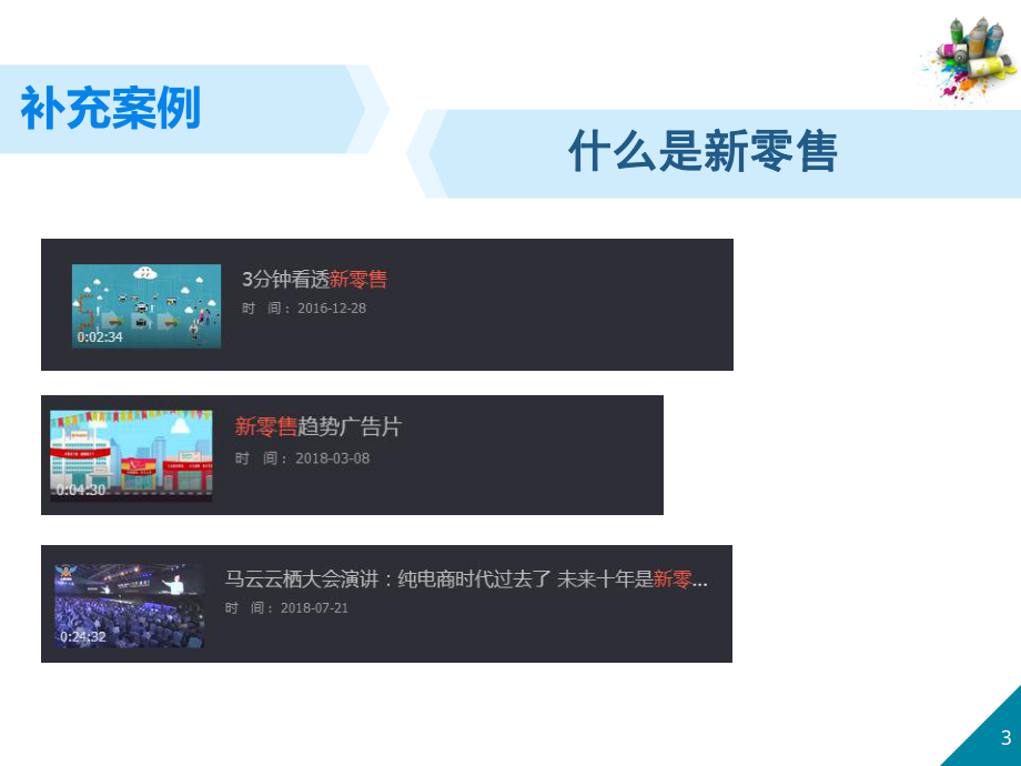 零售管理零售选址商圈.ppt_第3页