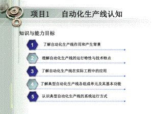 项目1自动化生产线认知.ppt