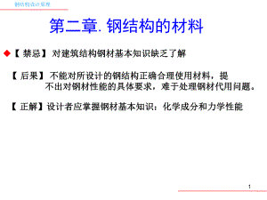 钢结构的材料.ppt