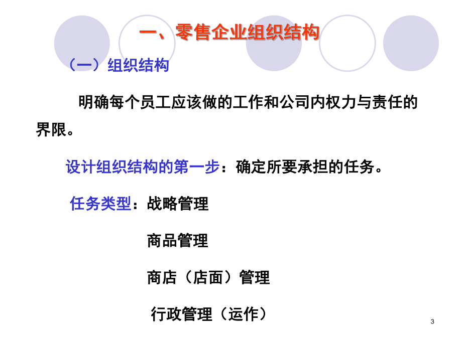 项目四零售企业组织结构与人力资源.ppt_第3页
