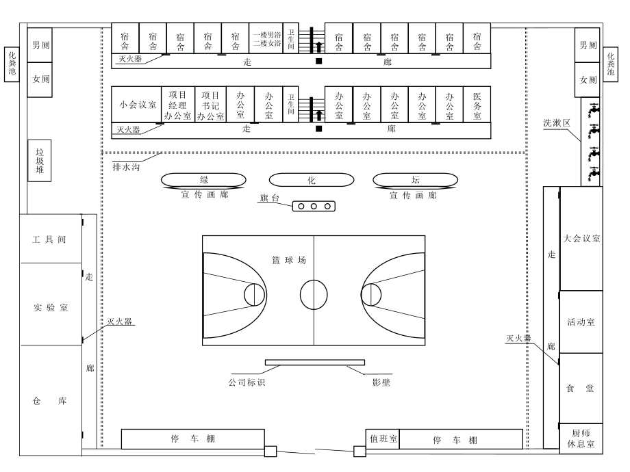 项目部平面图.ppt_第1页