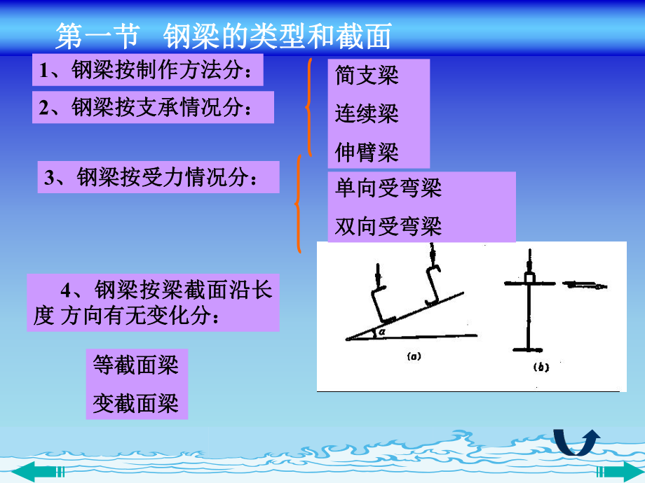 钢结构钢梁计算.ppt_第3页