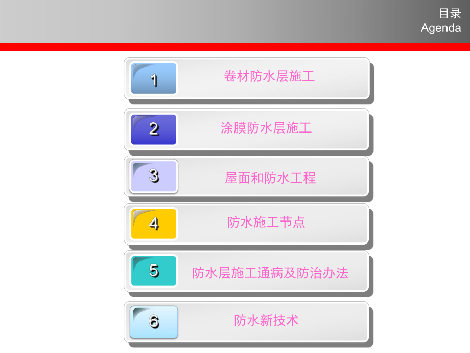 防水施工工艺.ppt_第3页
