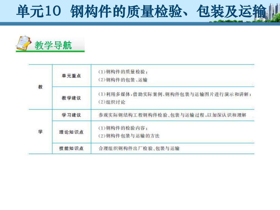 钢构件的质量检验、包装及运输.ppt_第3页