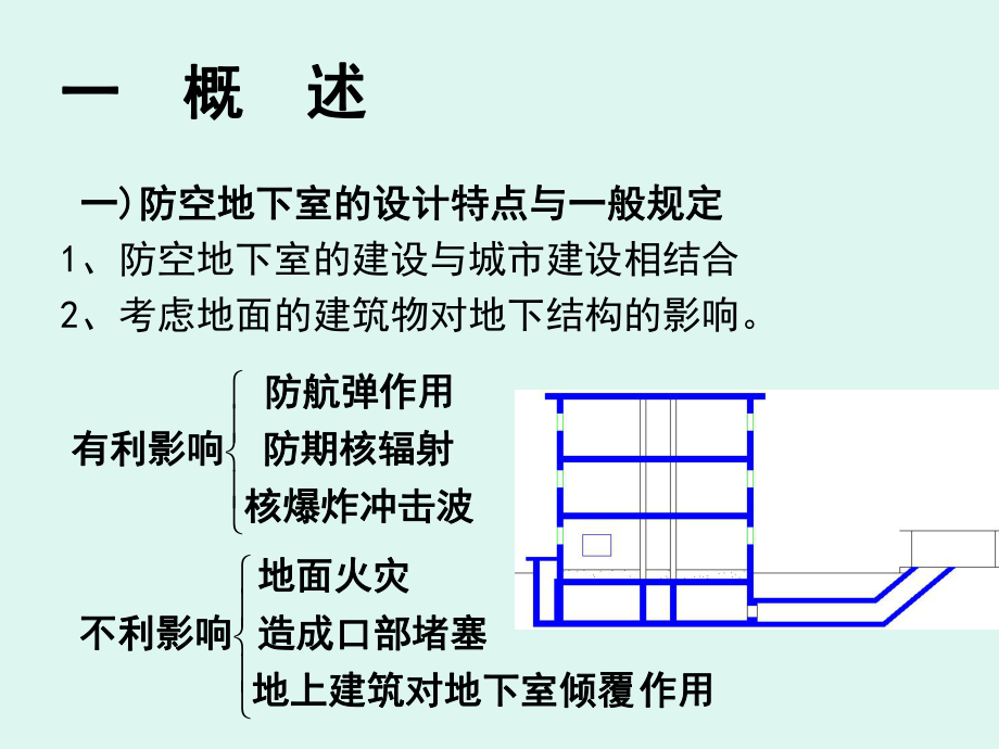 防空地下室设计.ppt_第3页