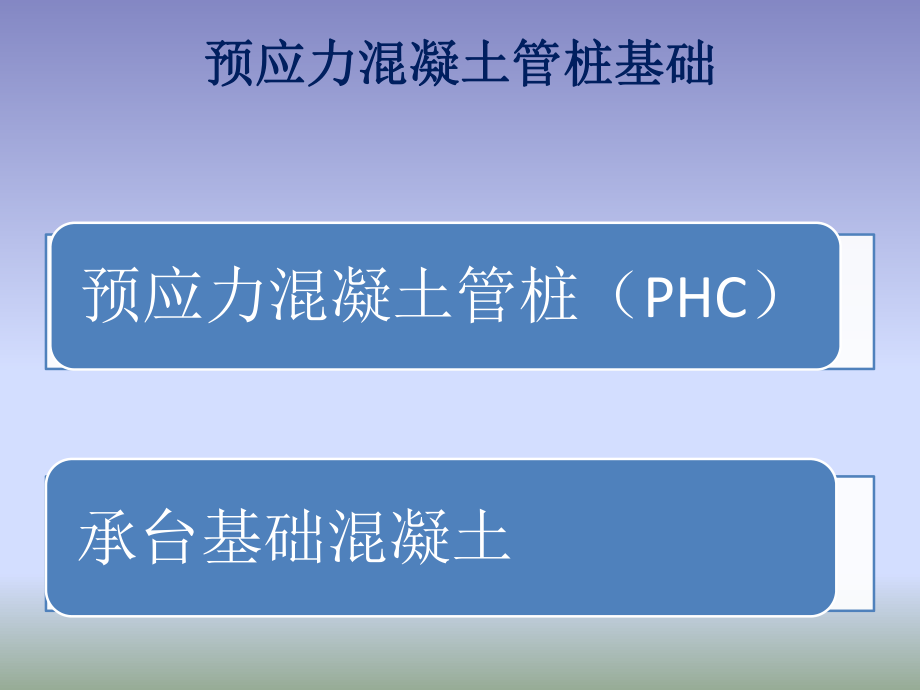 预应力混凝土管桩基础.ppt_第2页