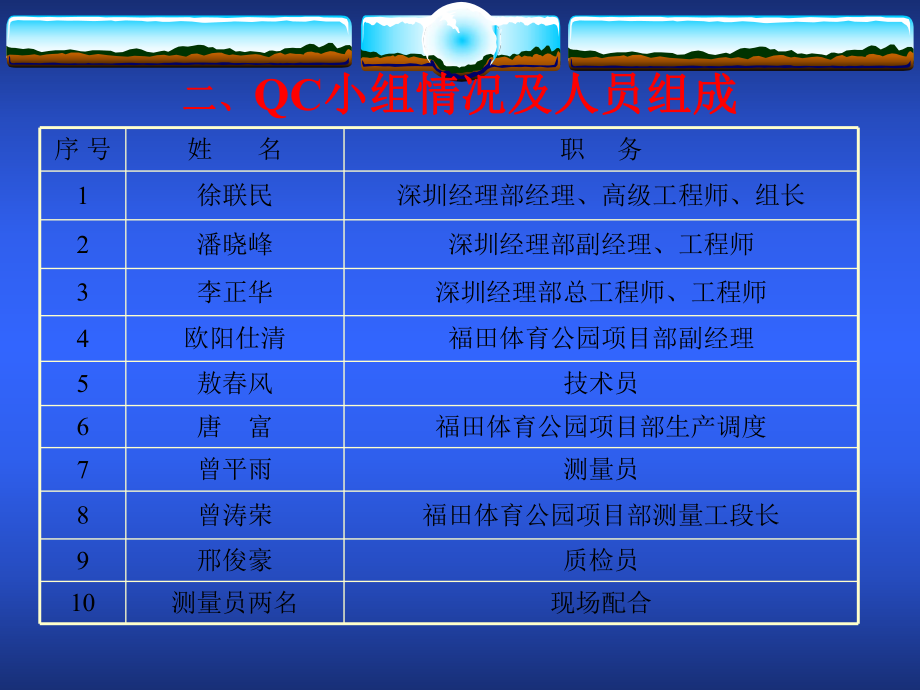 钢结构QC成果.ppt_第3页