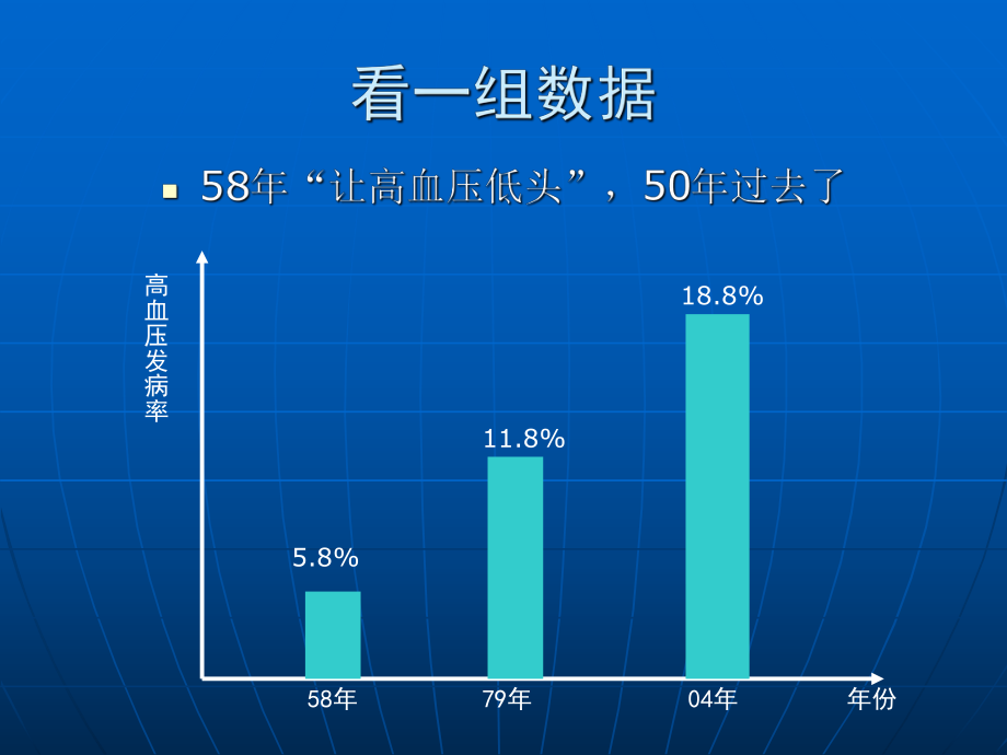 高血压诊疗思路.ppt_第3页