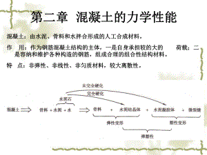高等钢筋混凝土结构2.混凝土的力学性能.ppt