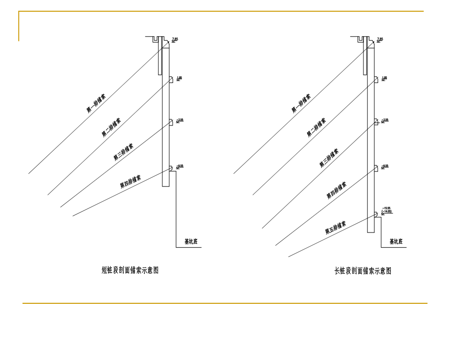 预应力锚索技术交底.ppt_第3页