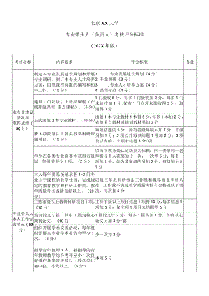 北京XX大学专业带头人（负责人）考核评分标准（202X年版）.docx