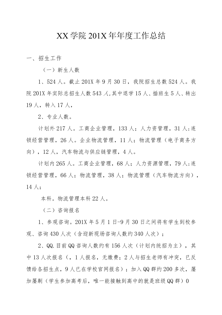 XX学院201X年年度工作总结.docx_第1页