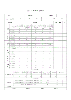 员工行为表现考核表.docx