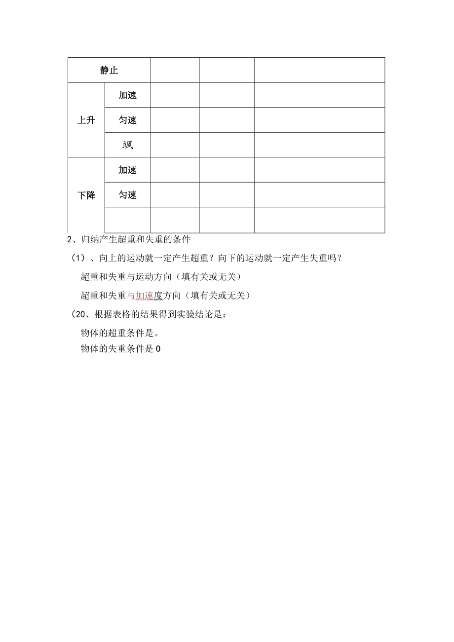 超重和失重 教学反思.docx_第2页