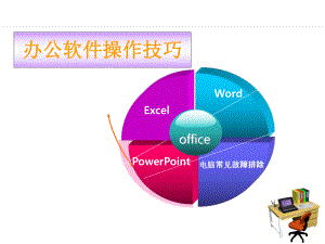 office办公软件培训课件.ppt