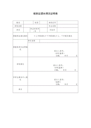 XX学院报到证遗失情况证明表.docx