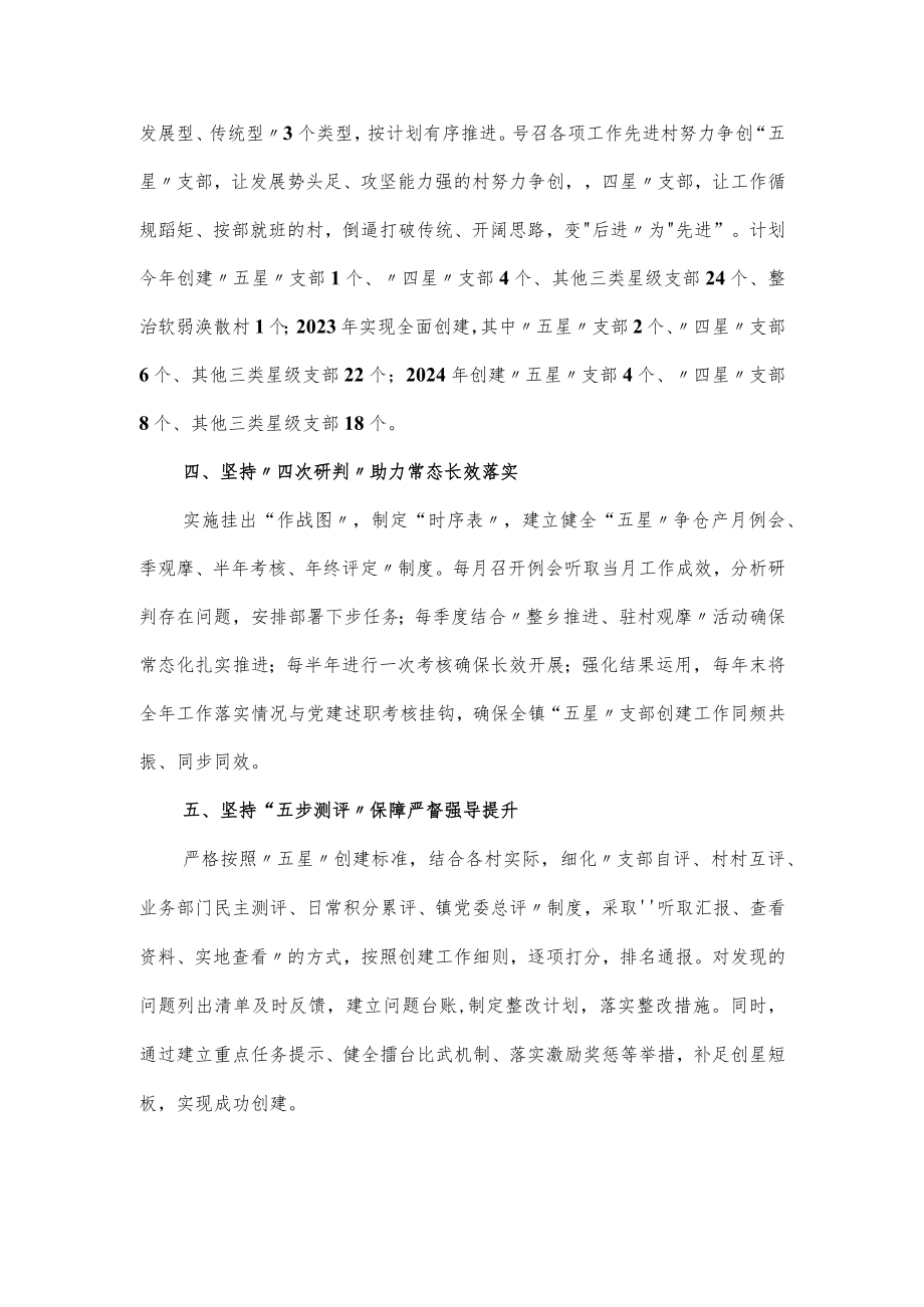 2023乡镇“五星”支部创建工作亮点经验交流材料.docx_第2页