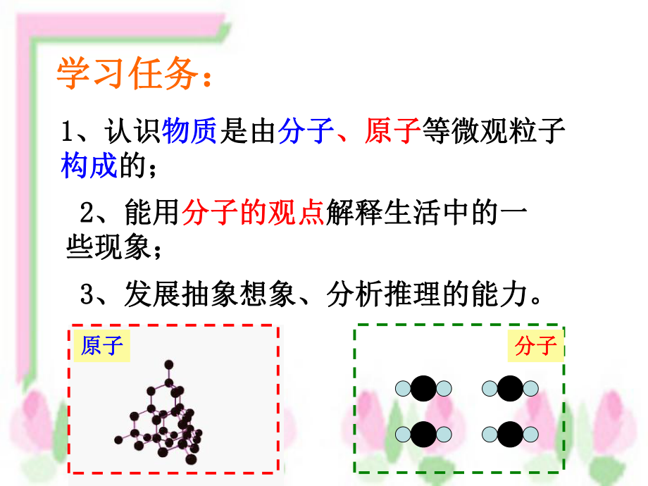 《分子和原子》PPT课件最新.ppt_第2页