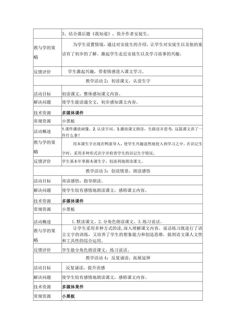 丑小鸭 教学设计.docx_第3页