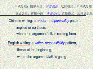 《大学英语四级写作结构》.ppt