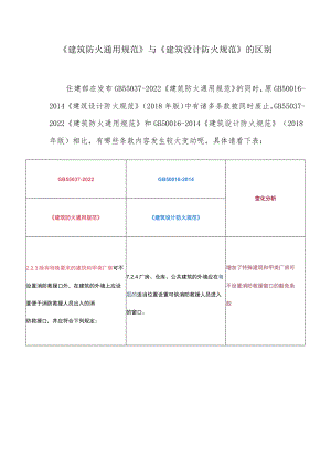 《建筑防火通用规范 》与《建筑设计防火规范》有哪些变化？.docx