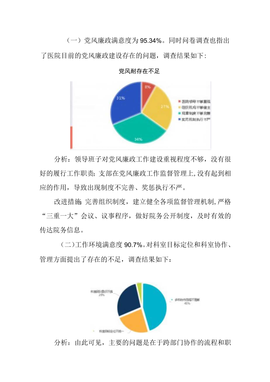 医院年职工满意度调查分析报告.docx_第2页
