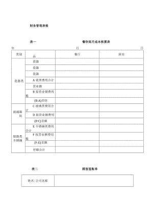 2、餐饮财务管理表格.docx