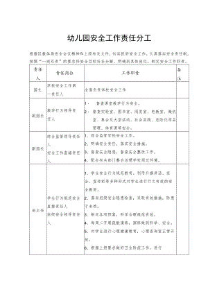 幼儿园安全工作责任分工.docx