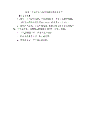 医院气管插管脱出的应急预案及处理流程.docx