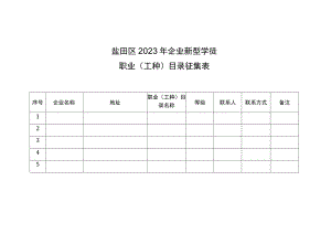 盐田区2023年企业新型学徒职业工种目录征集表.docx