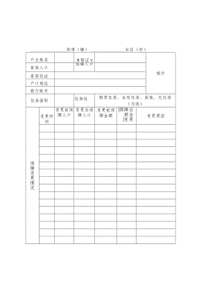 长沙县居民最低生活保障家庭动态管理表.docx