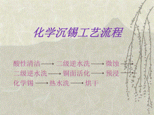 化学沉锡工艺流程.ppt