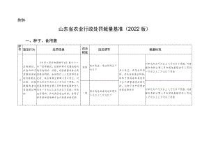 山东省农业行政处罚裁量基准（2022版）.docx