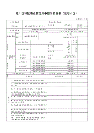达川区城区物业管理集中整治检查表住宅小区.docx