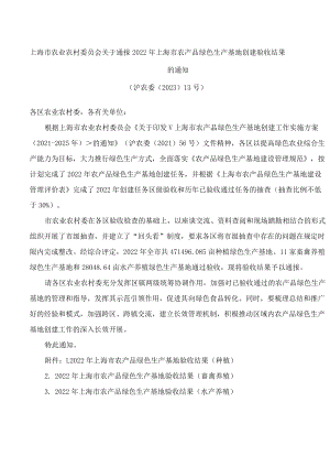 上海市农业农村委员会关于通报2022年上海市农产品绿色生产基地创建验收结果的通知.docx