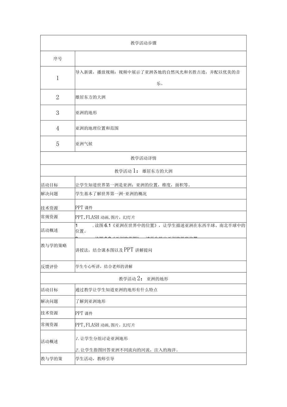 我们生活的大洲 亚洲 教学设计.docx_第2页