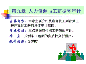 人力资源与工薪循环审计.ppt