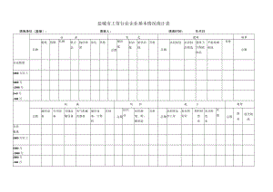 盐城市工贸行业企业基本情况统计表.docx