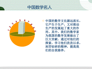 中国数学名人.ppt